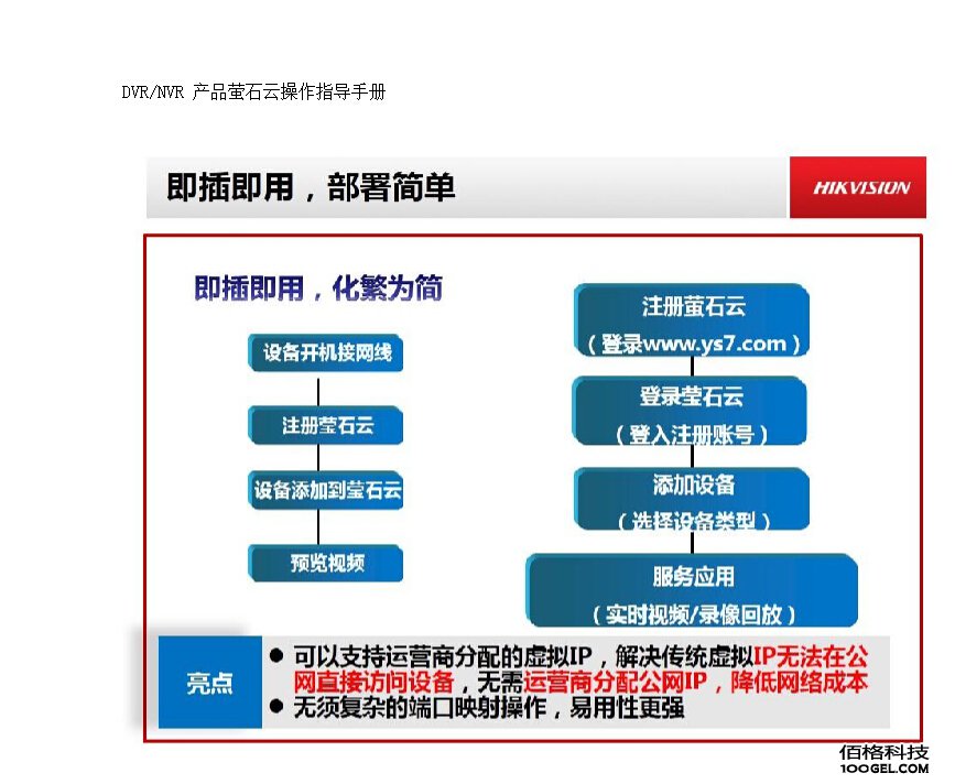 螢石云遠程查看監(jiān)控設(shè)置方法